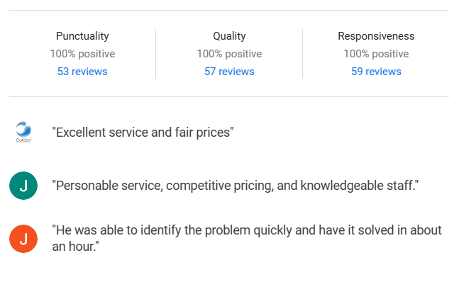 reviews
